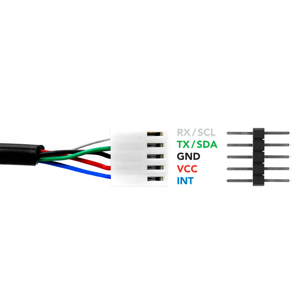 EZO-RGB™ Embedded Color Sensor – Plastic Body
