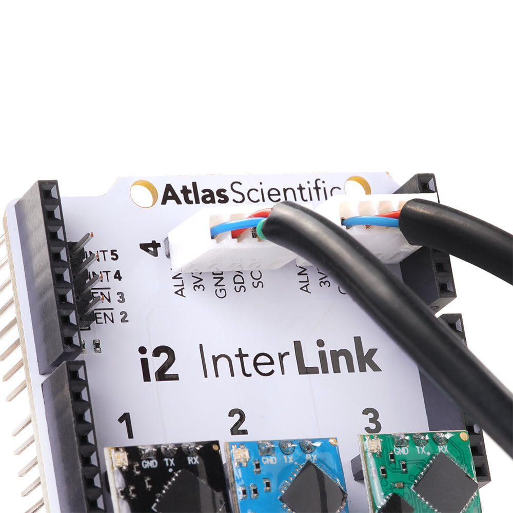 i2 InterLink