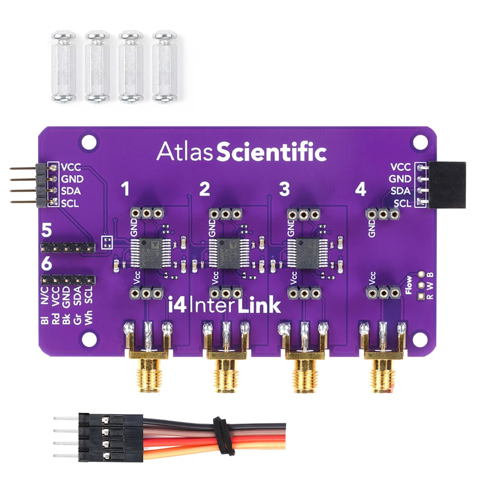 i4 InterLink – Universal Shield