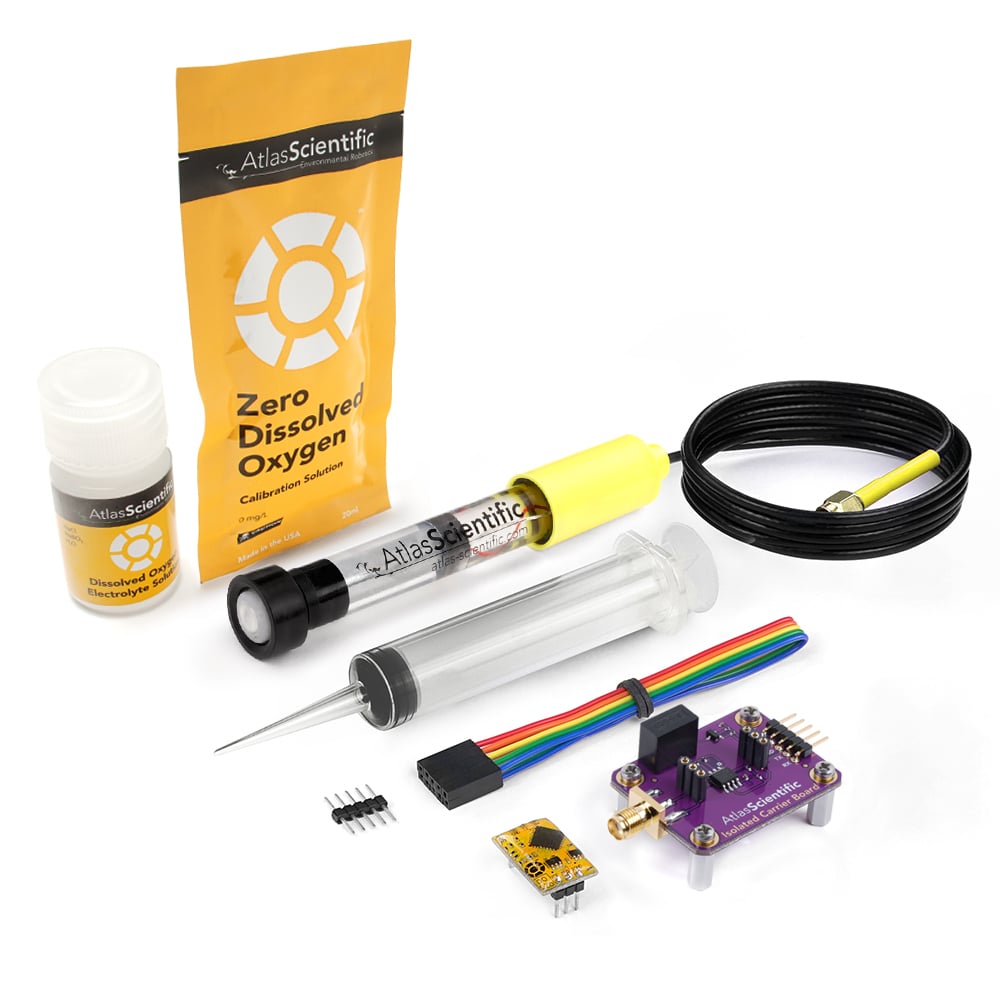 ENV-SDS Kit