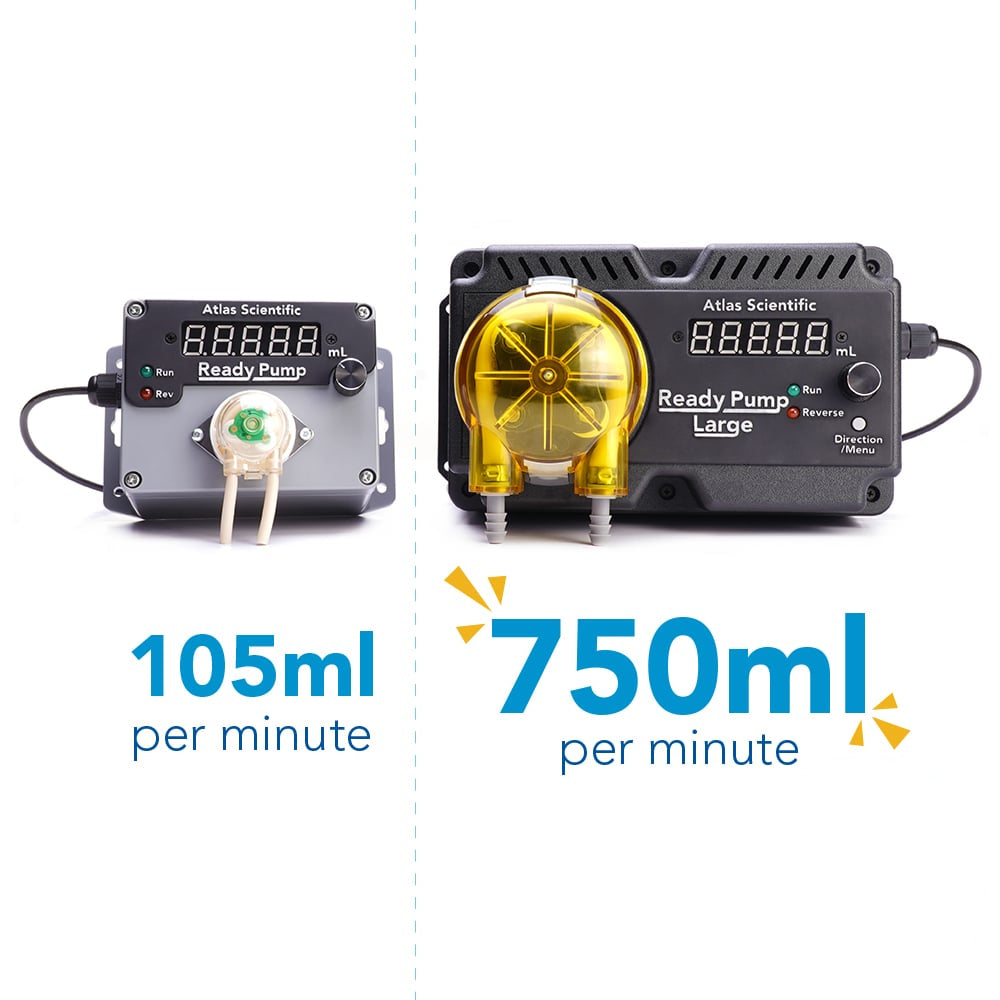 Ready Pump Large