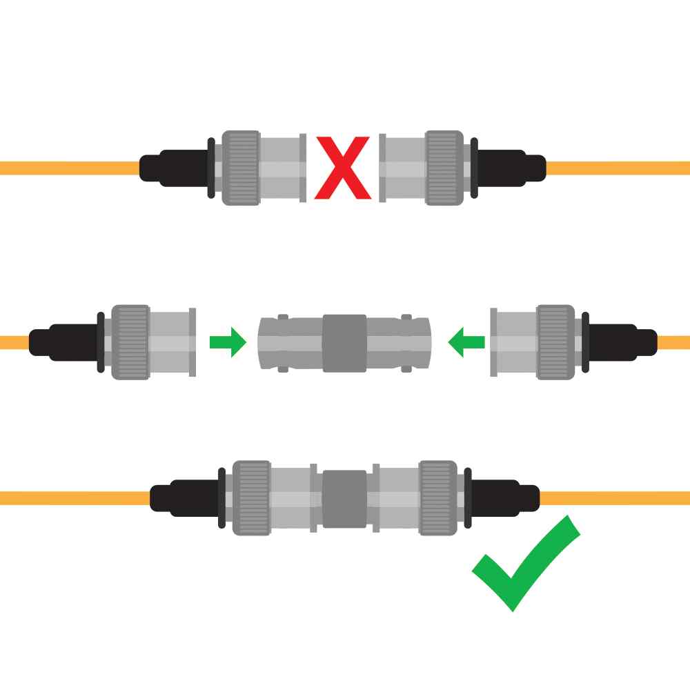 Female BNC to Female BNC Connectors (5 pack)