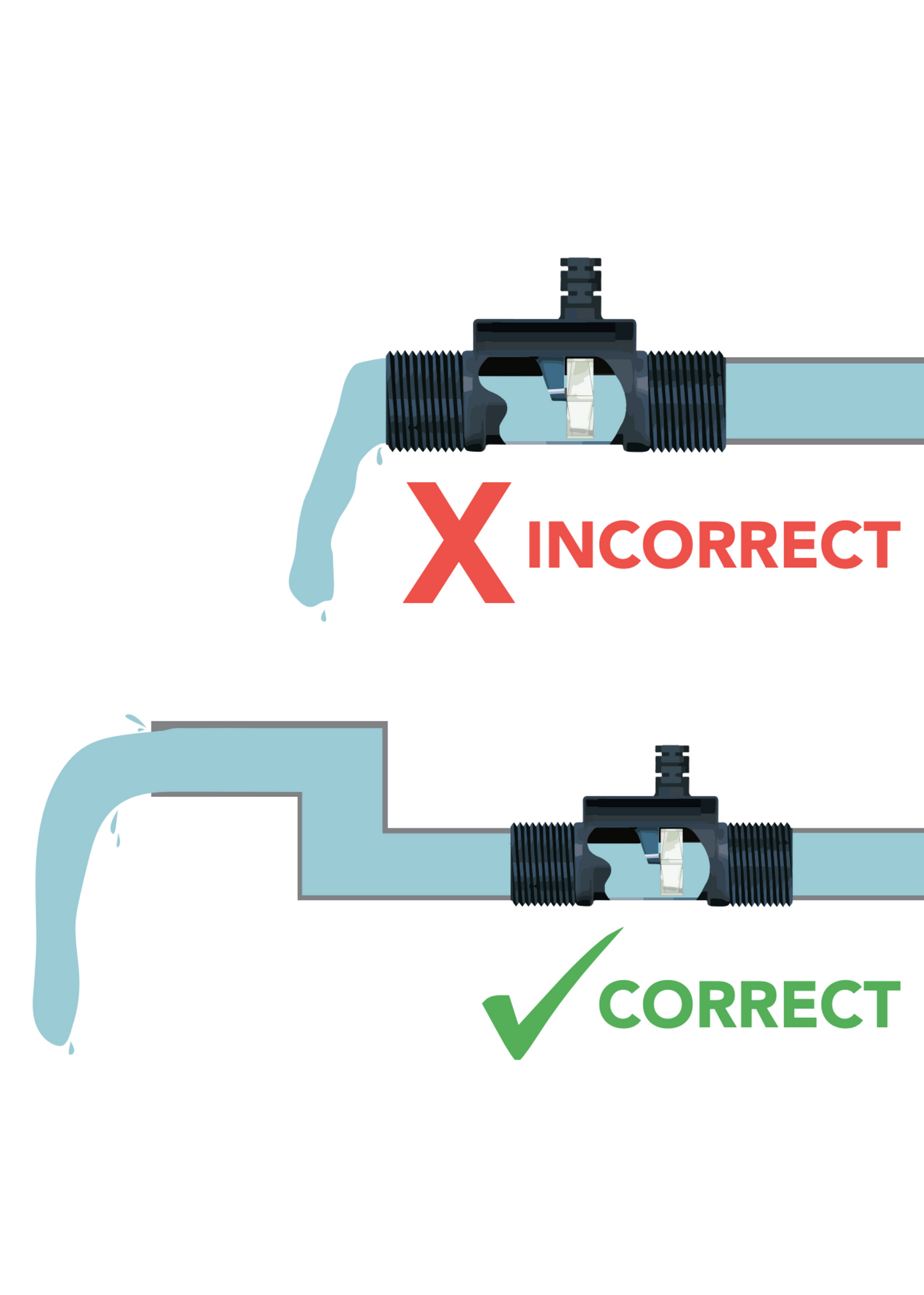 3/8" Flow Meter