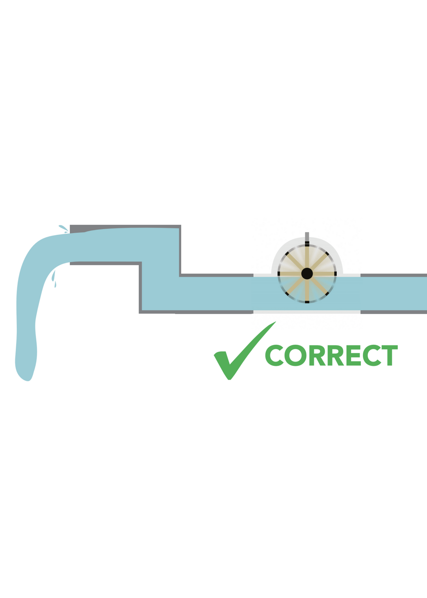3/8" Flow Meter