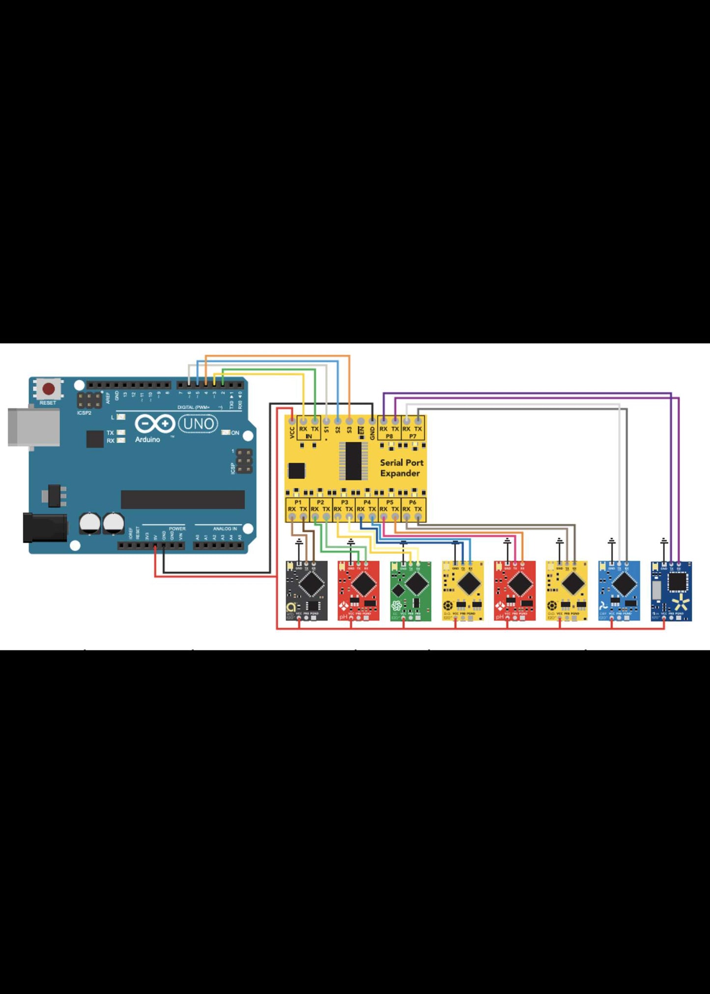 8:1 Serial Port Expander