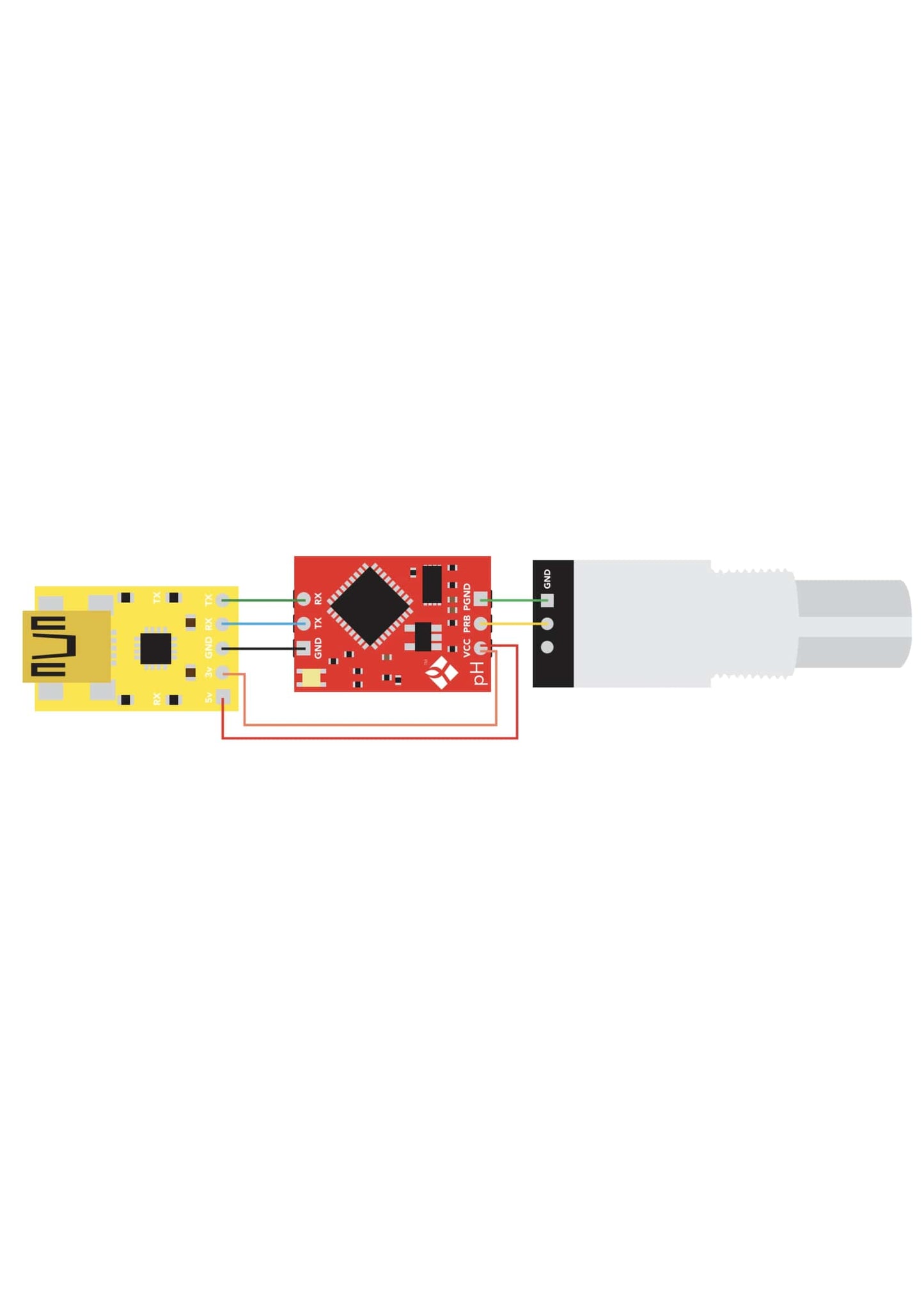 Basic USB to Serial Converter