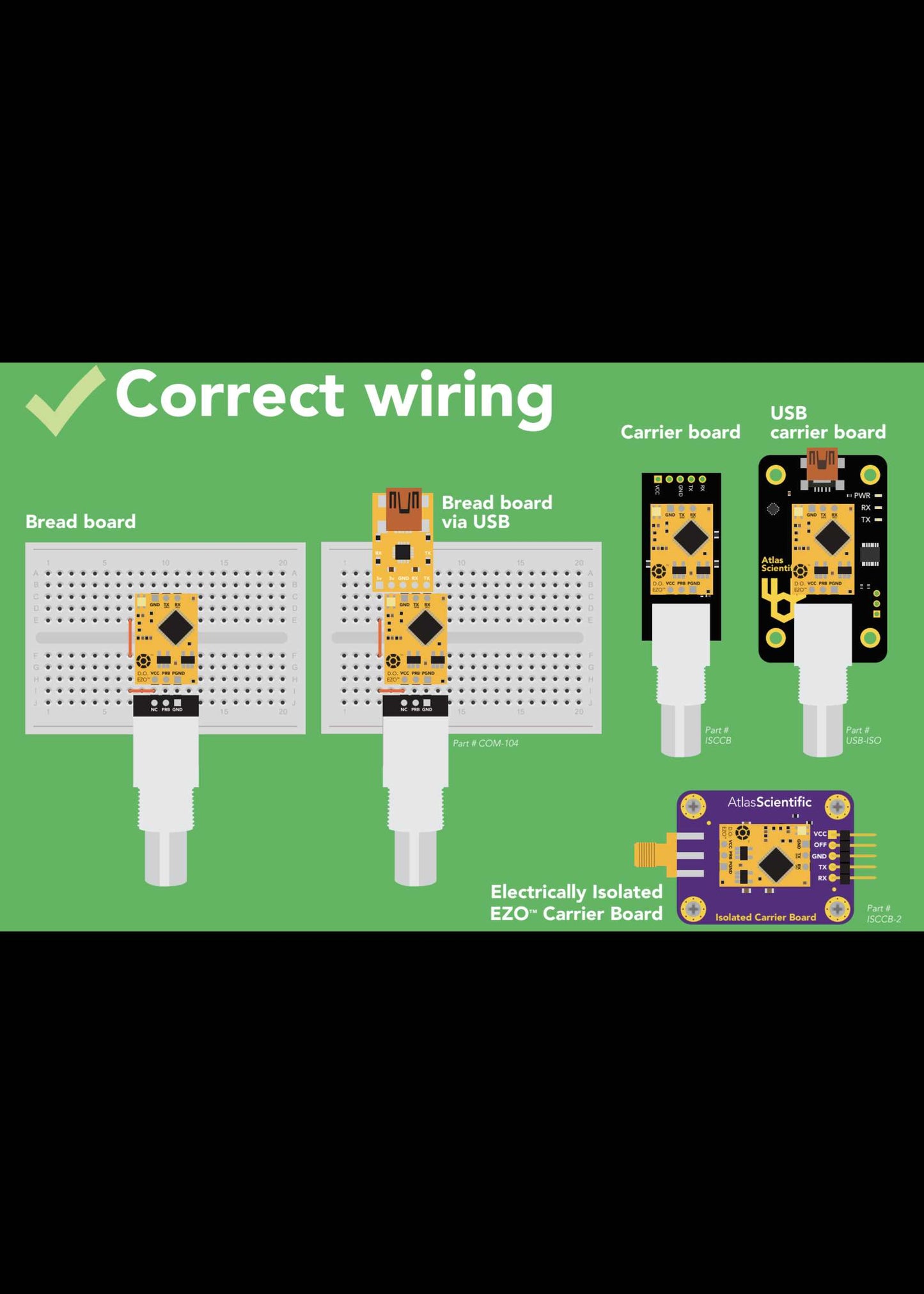 EZO™ Dissolved Oxygen Circuit