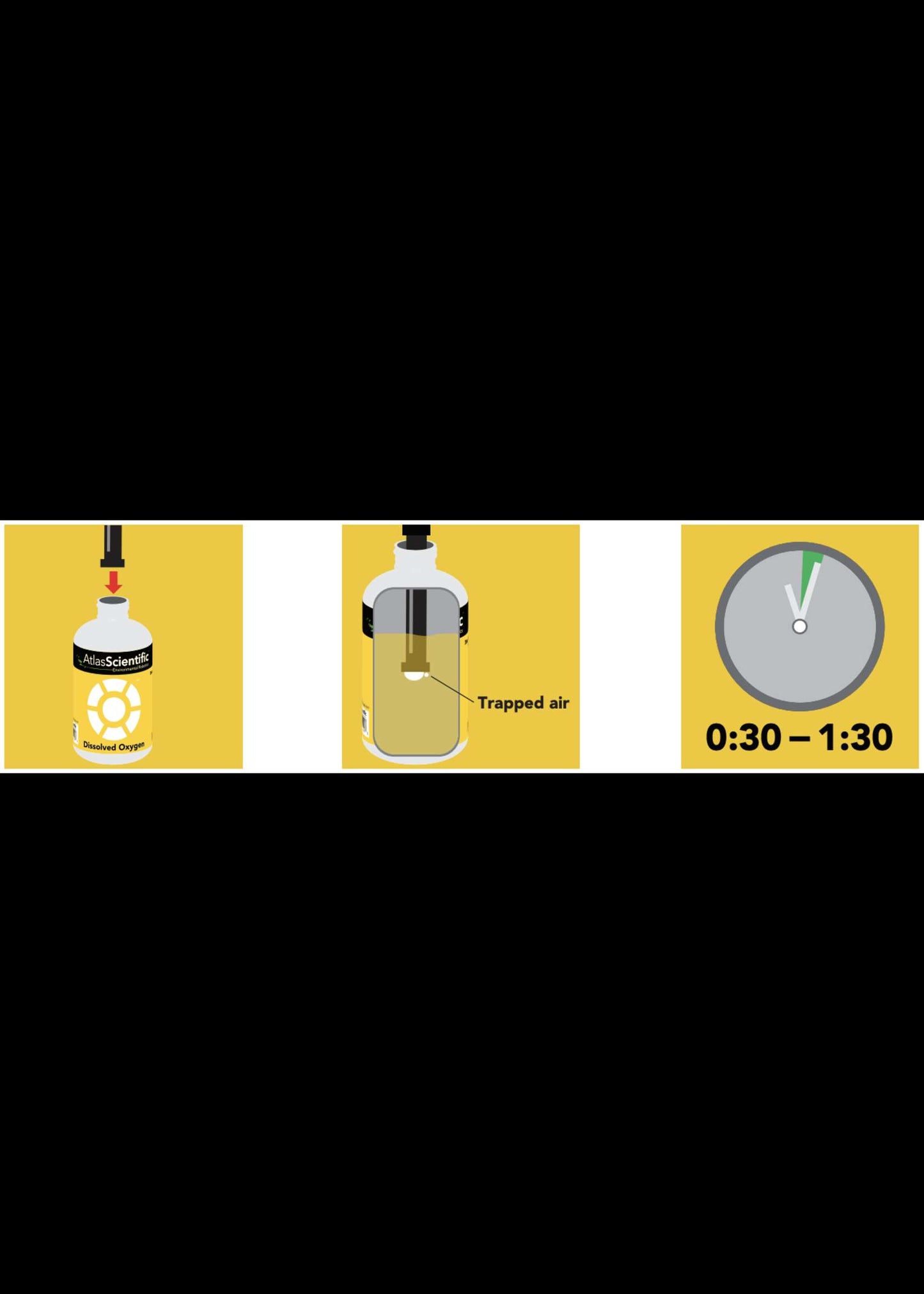 EZO™ Dissolved Oxygen Circuit