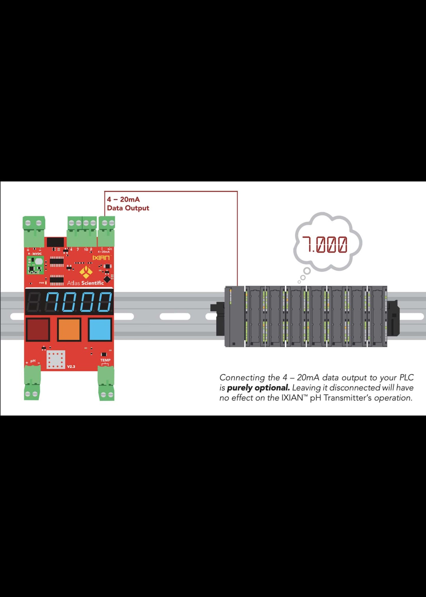 Ezo IXIAN™ pH Transmitter