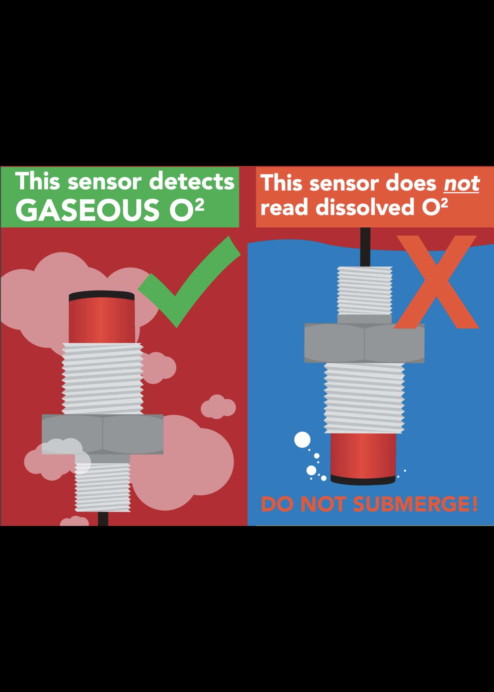 EZO-O2™ Embedded Oxygen Sensor