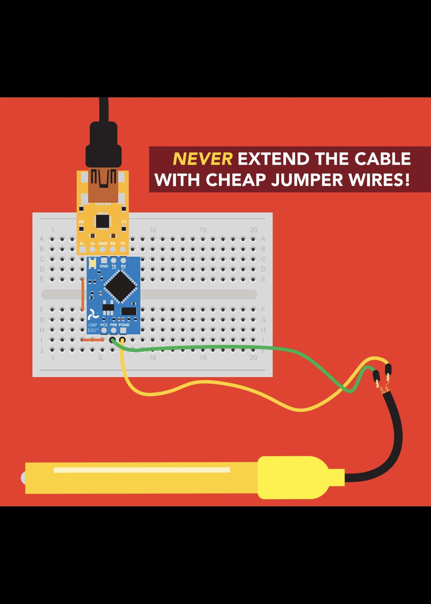 EZO™ ORP Circuit