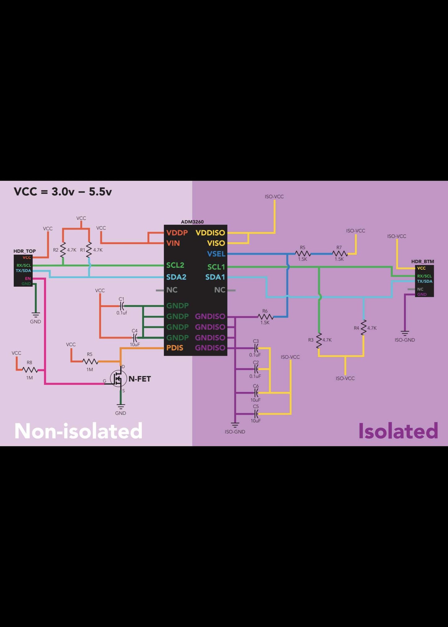 EZO™ ORP Circuit