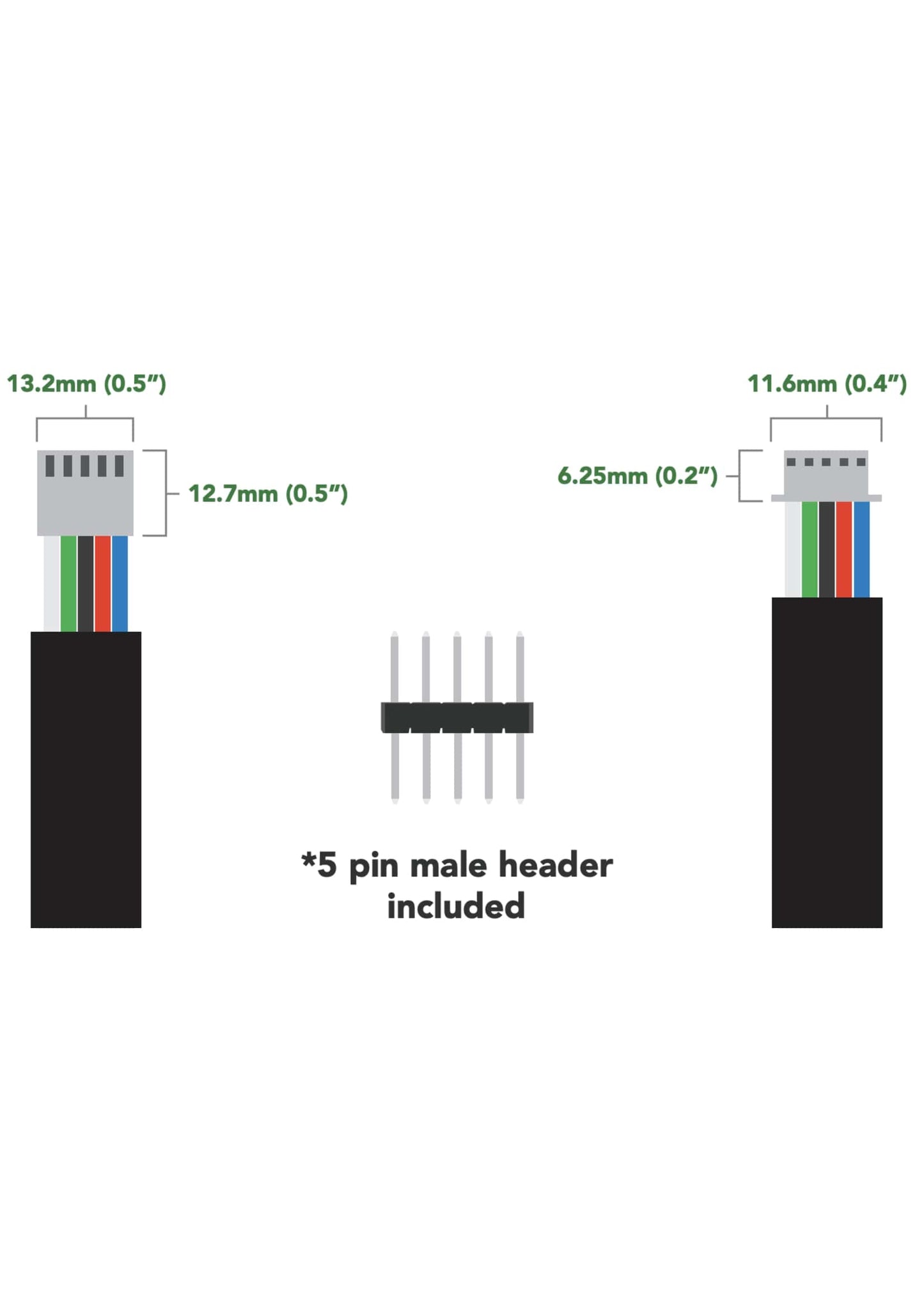 EZO-PMP™ Data Cable