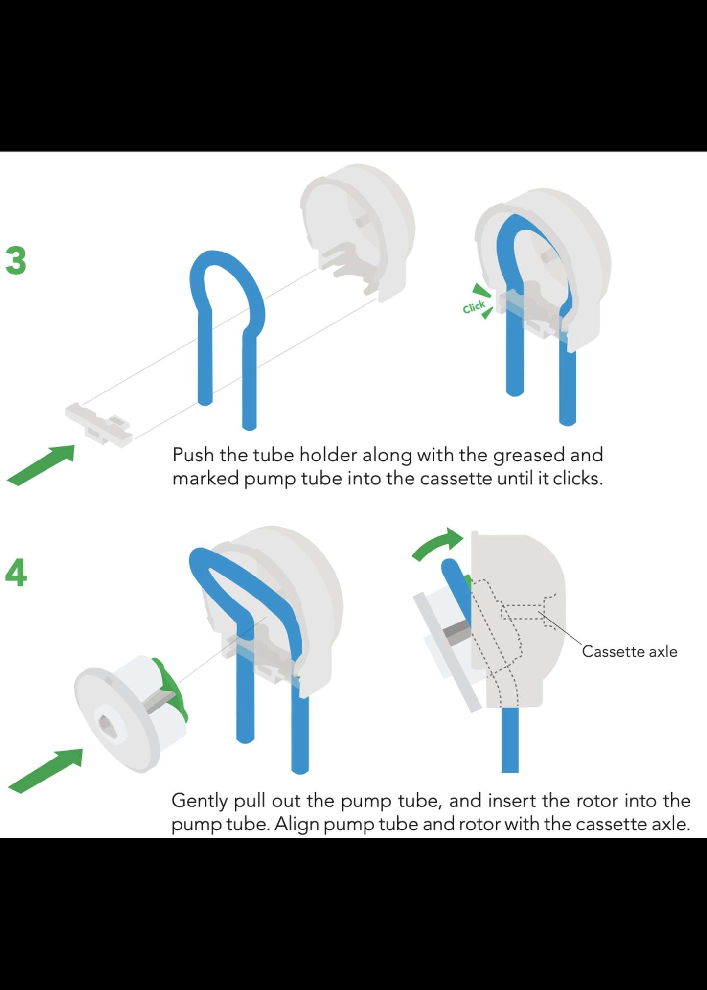 EZO-PMP™ Premium Tubing Kit