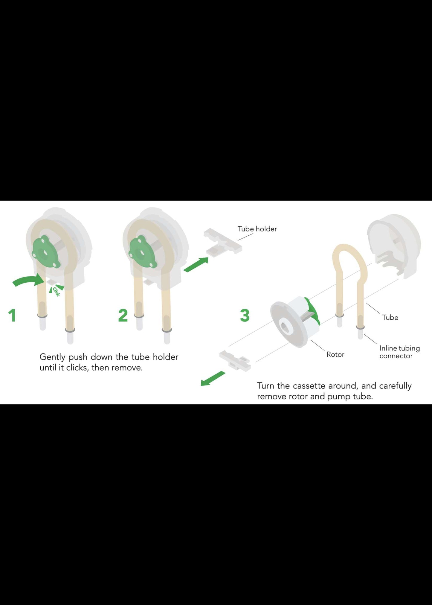 EZO-PMP™ Premium Tubing Kit