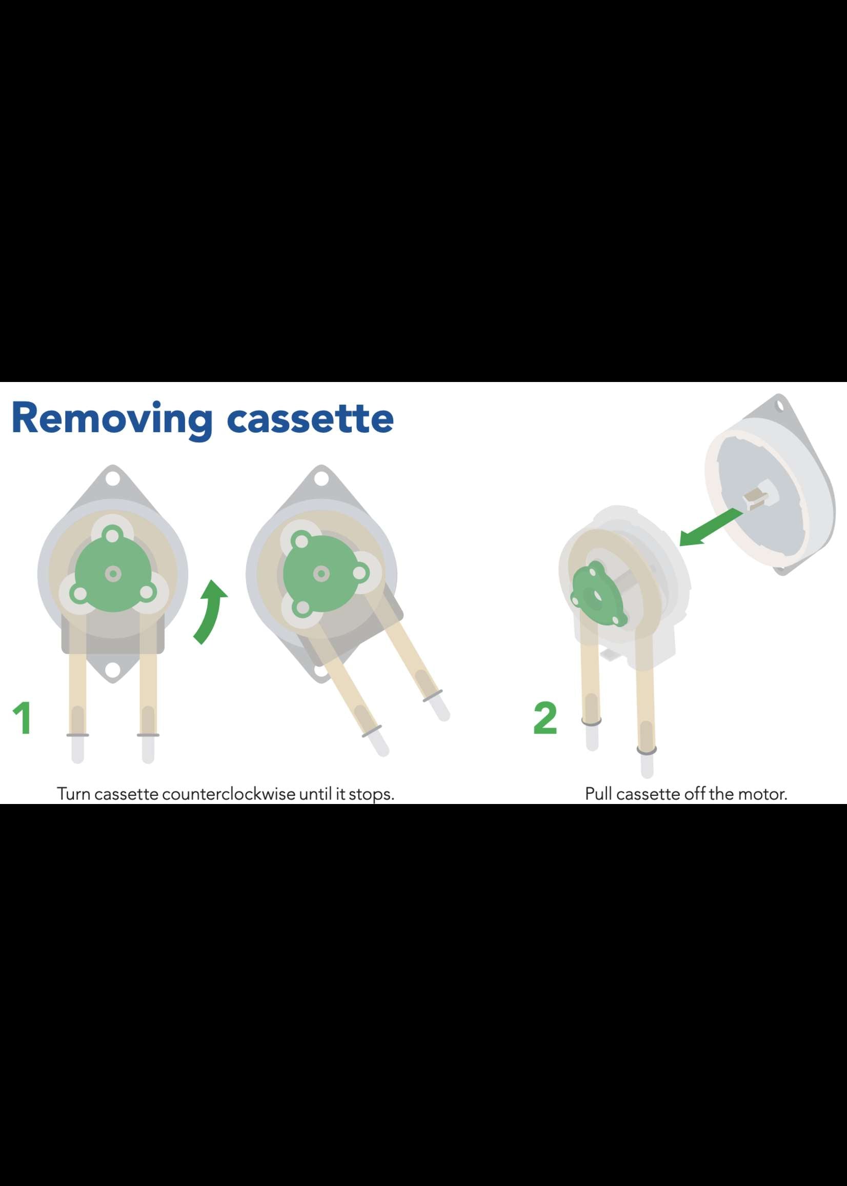 EZO-PMP™ Replacement Cassette