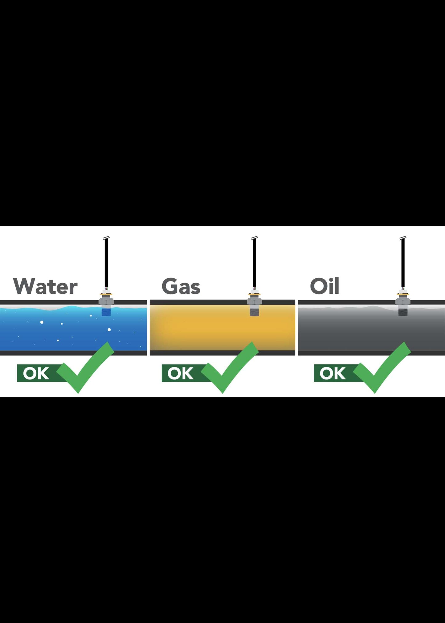 EZO-PRS™ Embedded Pressure Sensor