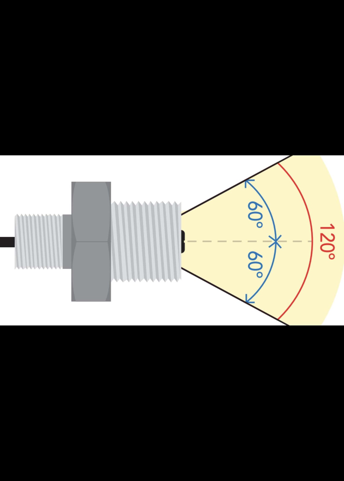 EZO-RGB™ Embedded Color Sensor - Sensors & Probes