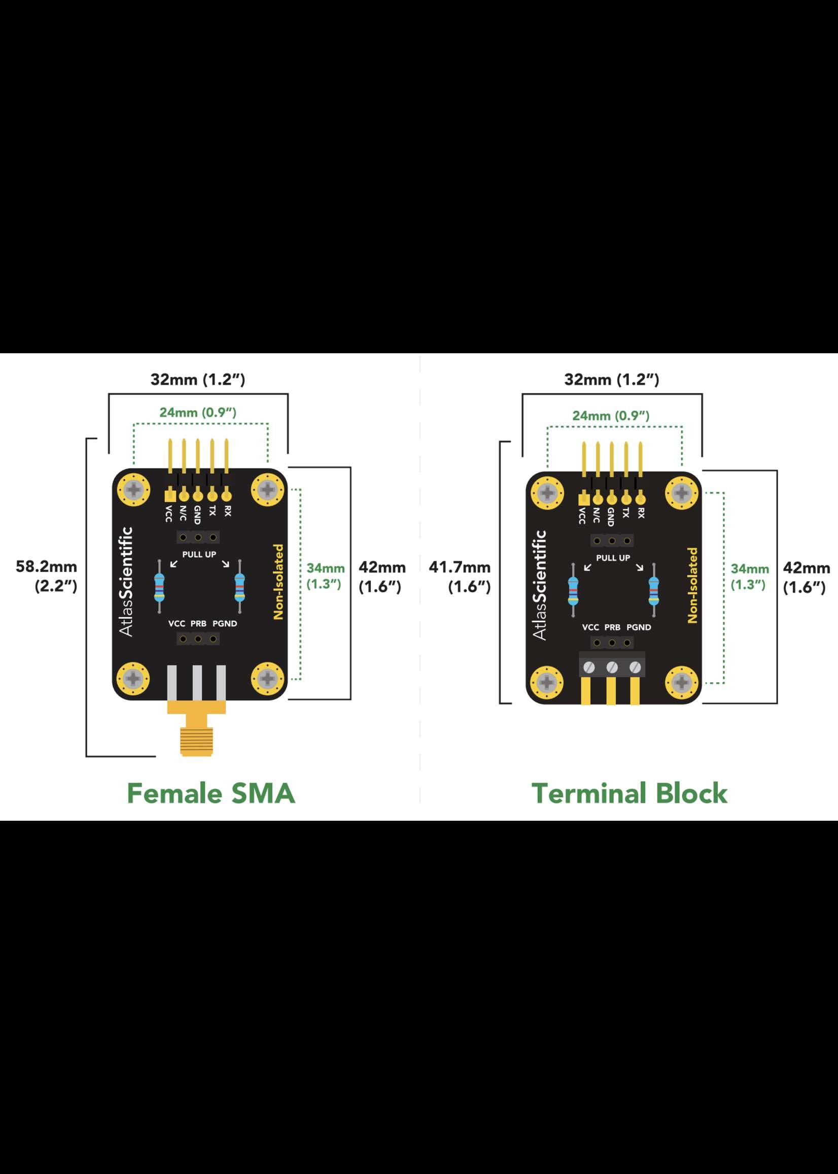 EZO™ SMA Carrier Board non-isolated