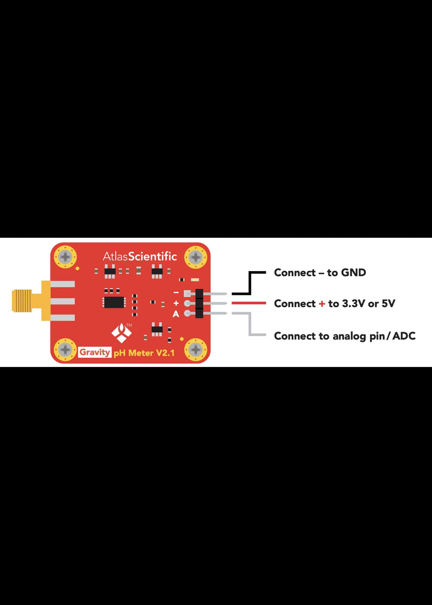Gravity™ Analog pH Sensor / Meter