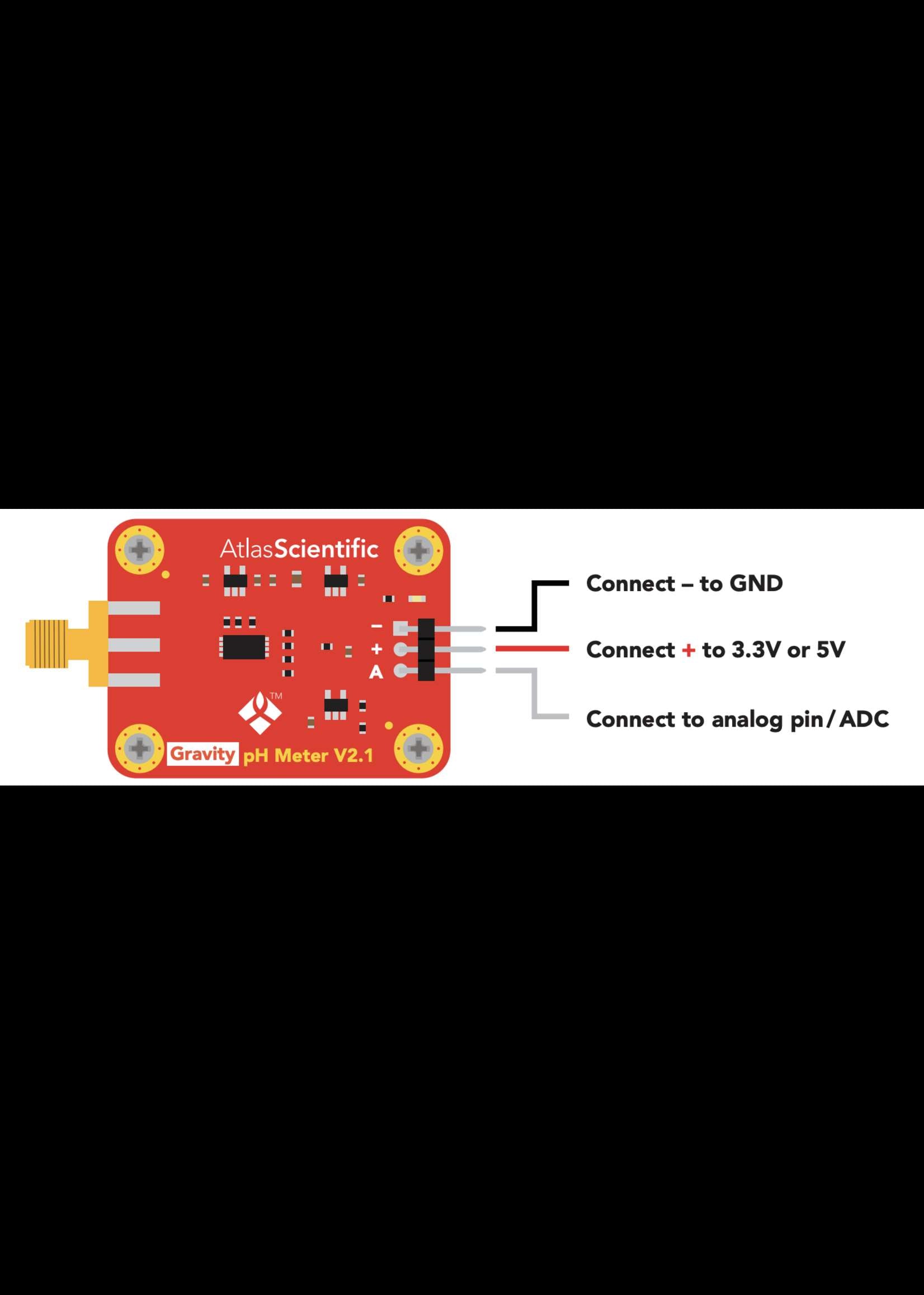 Gravity™ Analog pH Sensor / Meter