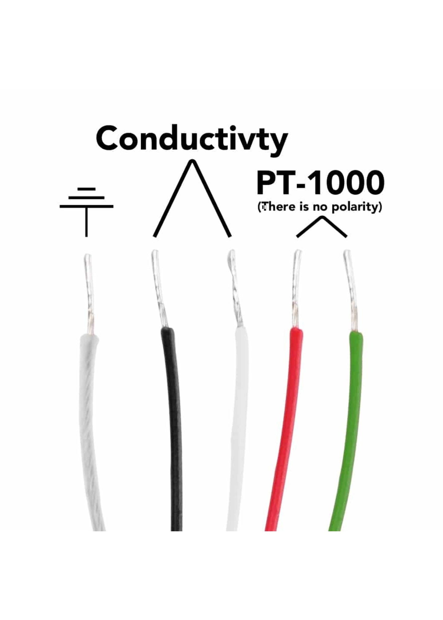 Industrial Conductivity Probe K 1.0