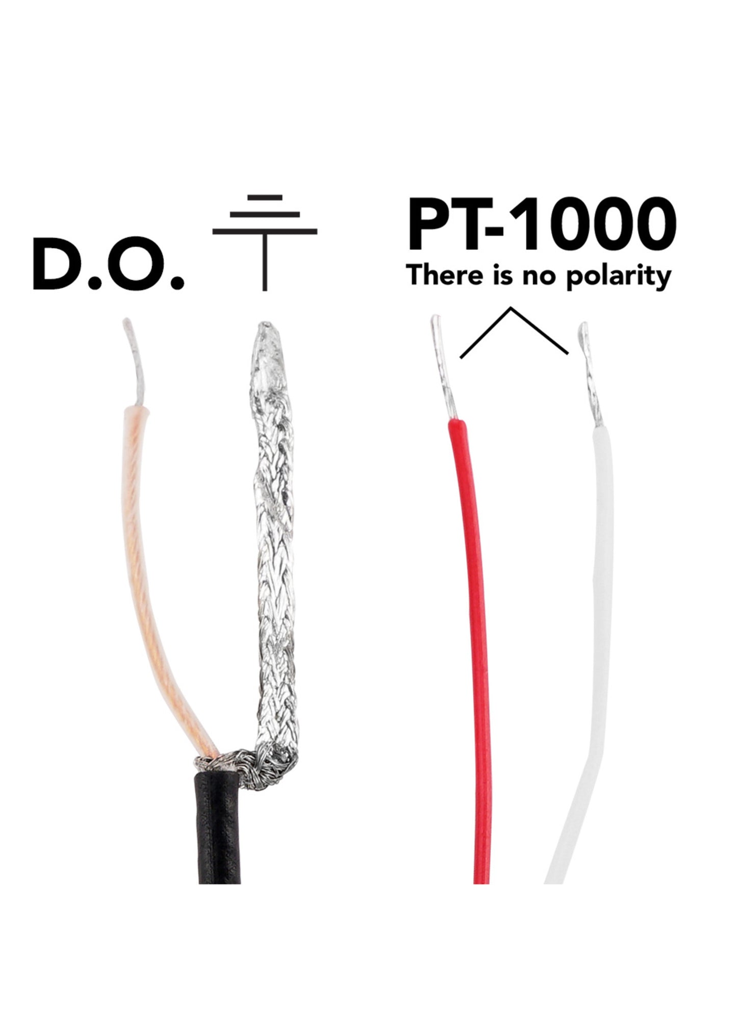 Industrial Dissolved Oxygen Probe