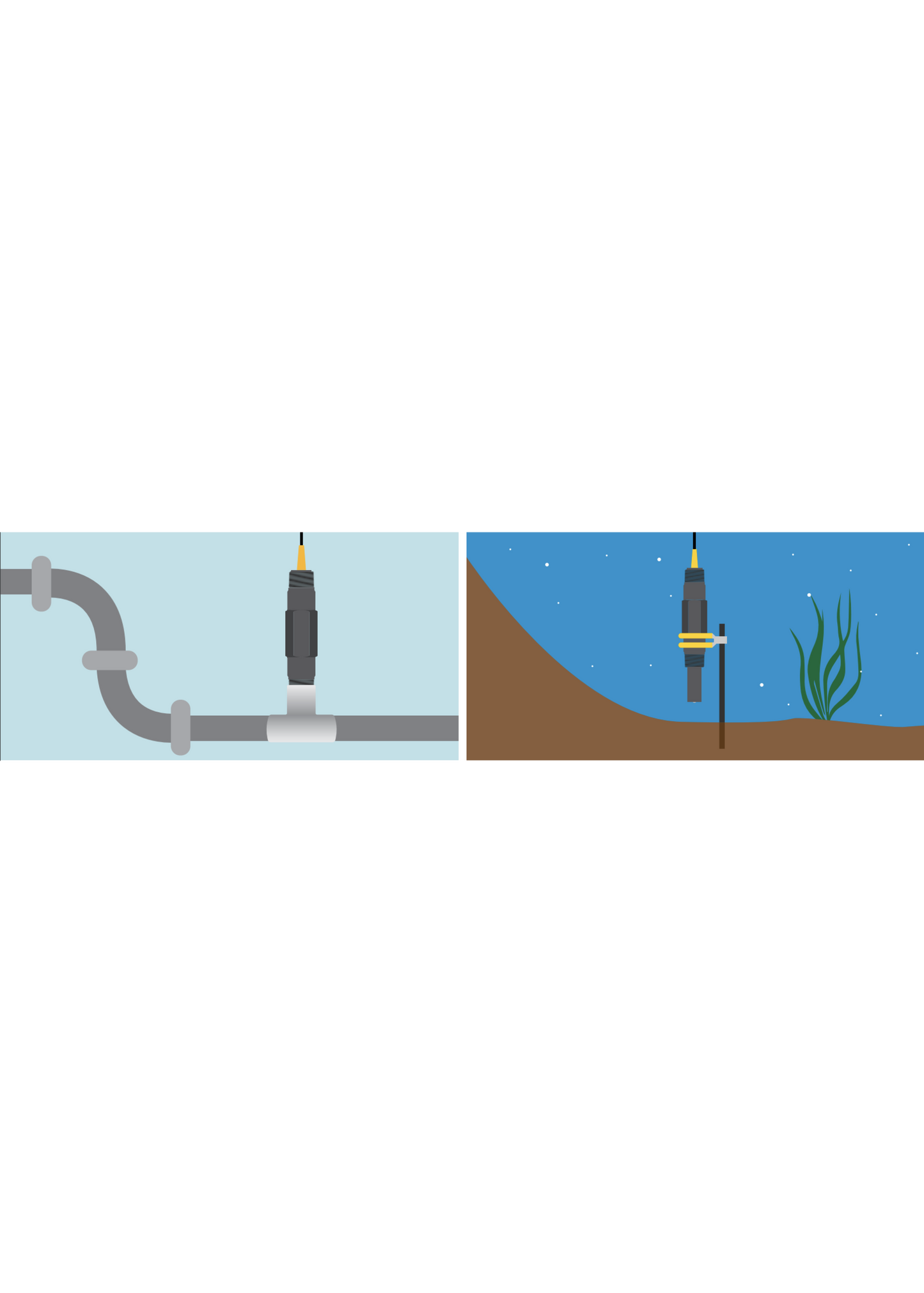 IXIAN™ Dissolved Oxygen Transmitter