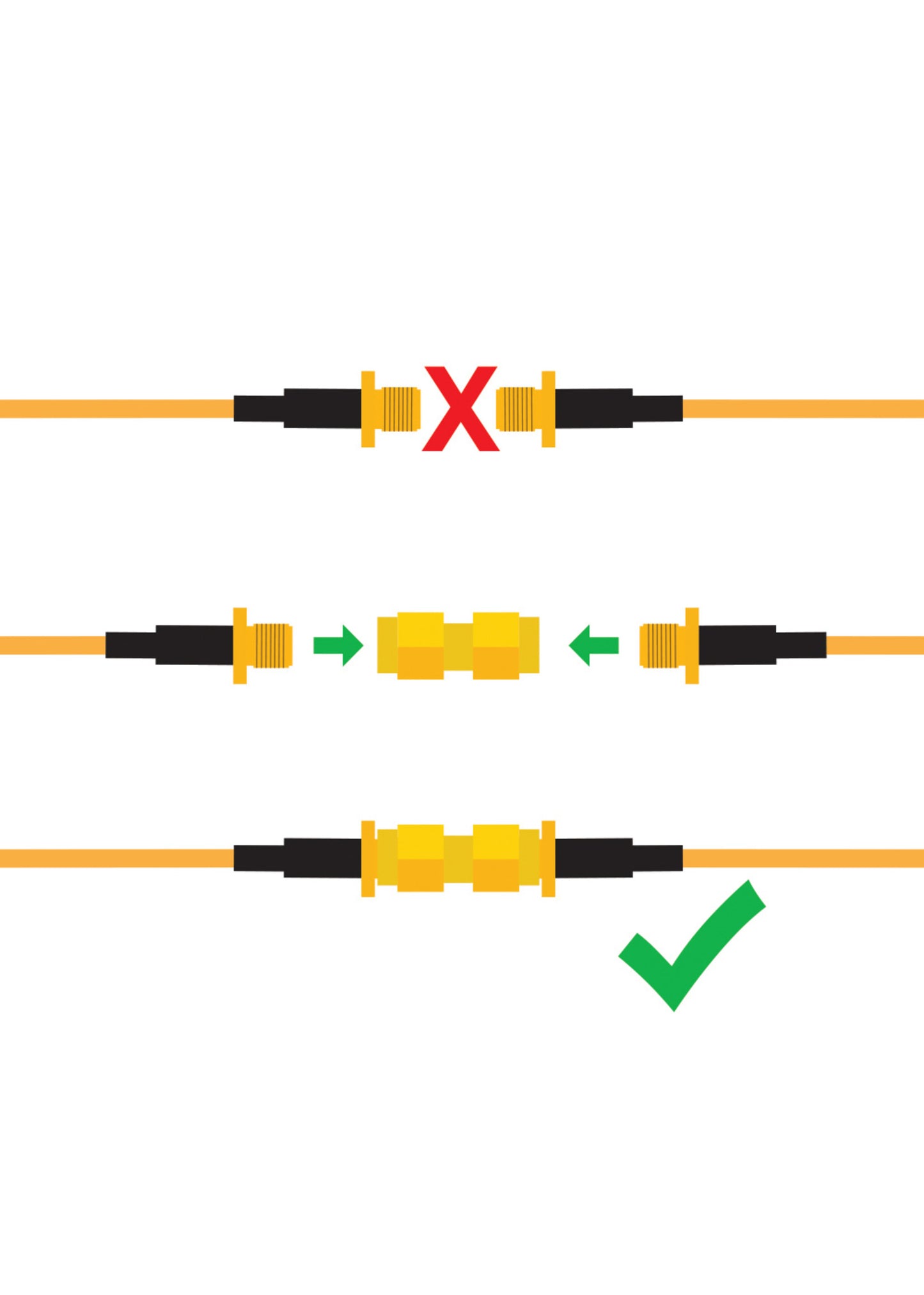 Male SMA to Male SMA Connectors (5 pack)