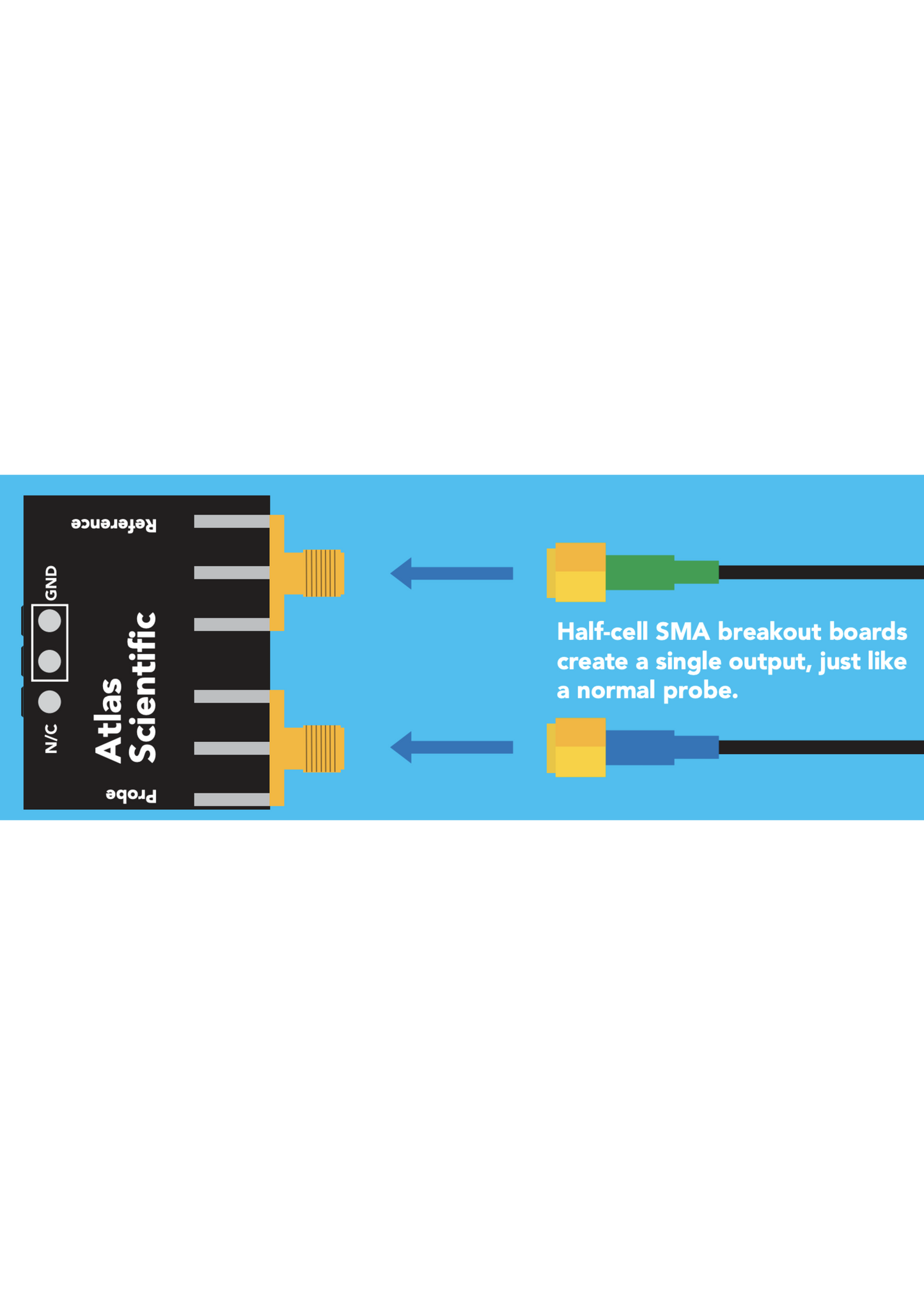 Micro ORP probe