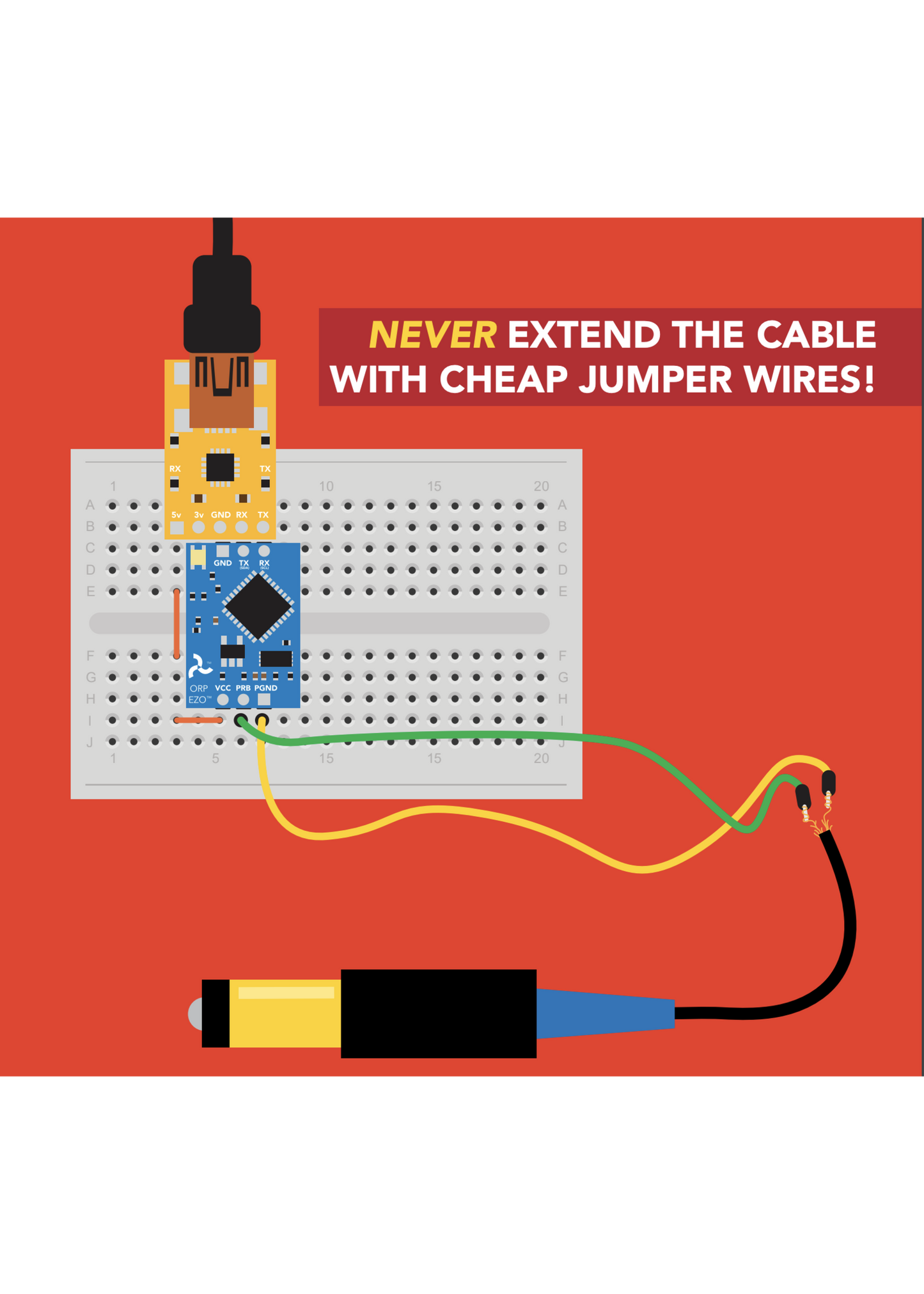 Mini Lab Grade ORP Probe