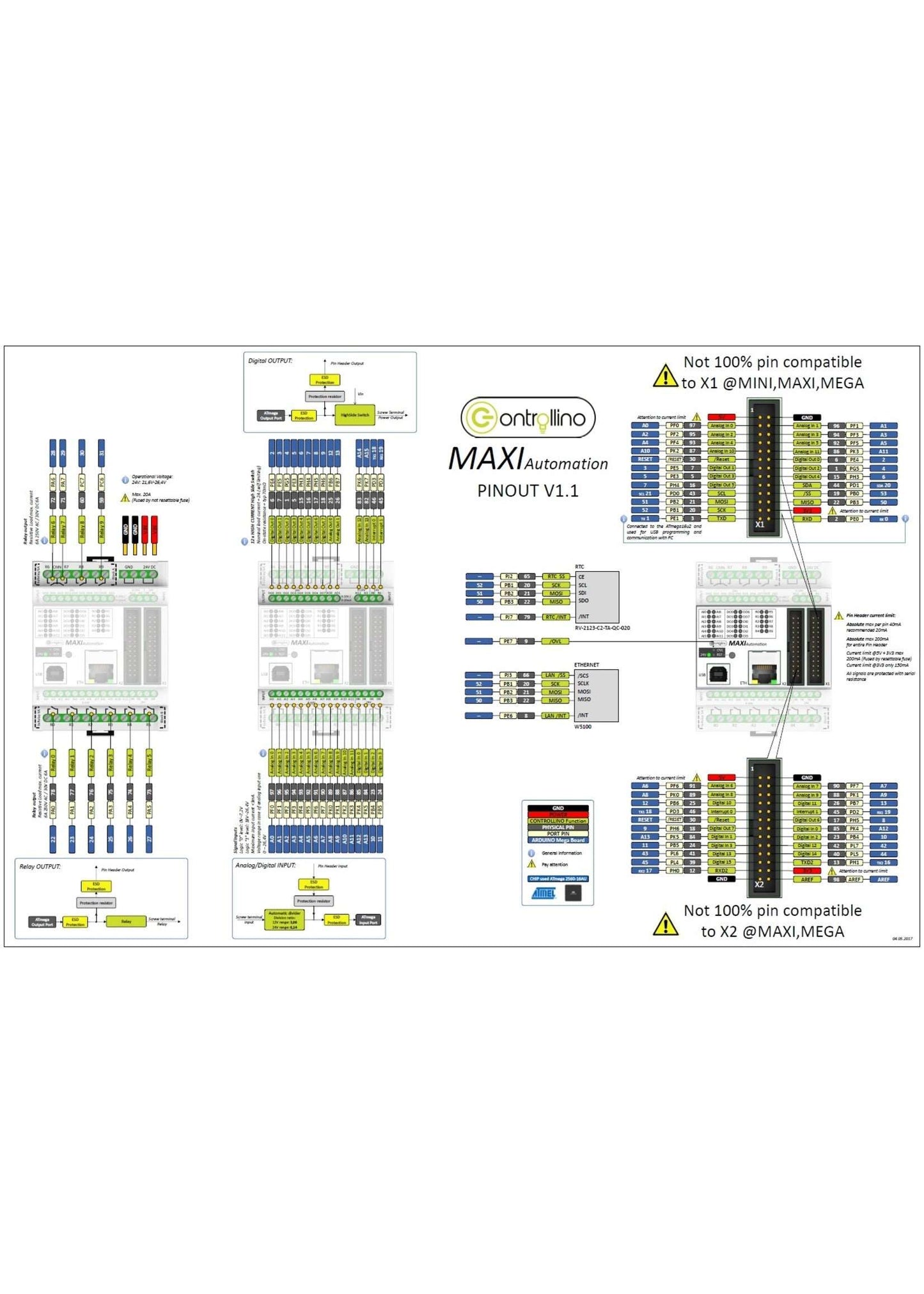 CONTROLLINO MAXI Automation pure