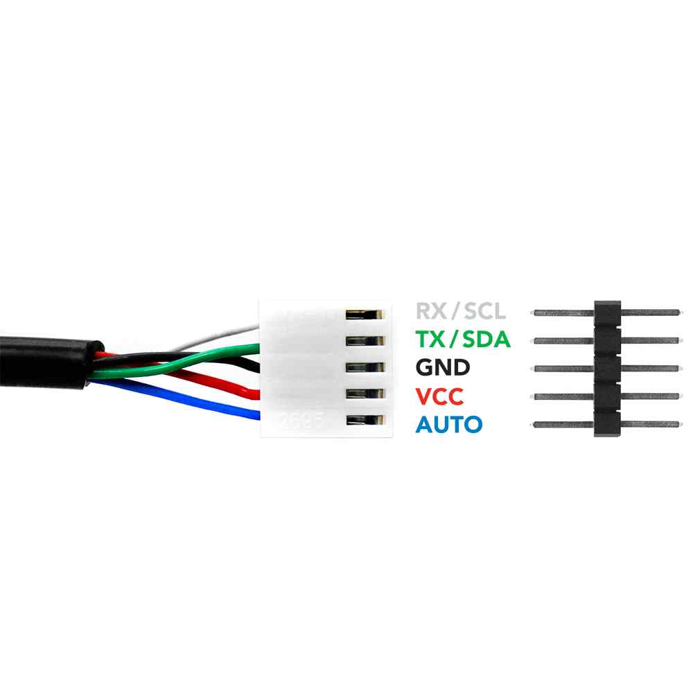 EZO-HUM™ Embedded Humidity Sensor