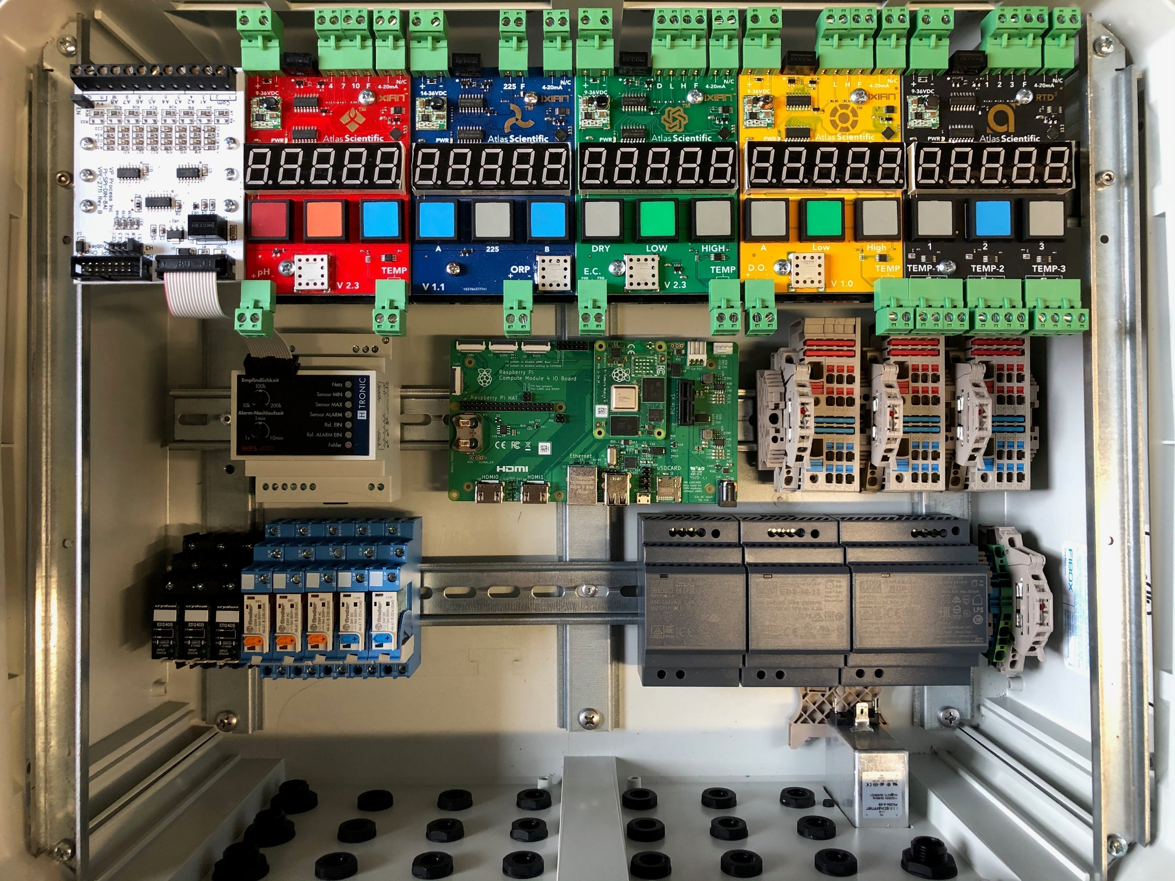 External Sensor Panel Custom enclosures – Sensors & Probes