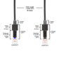 Micro pH Probe