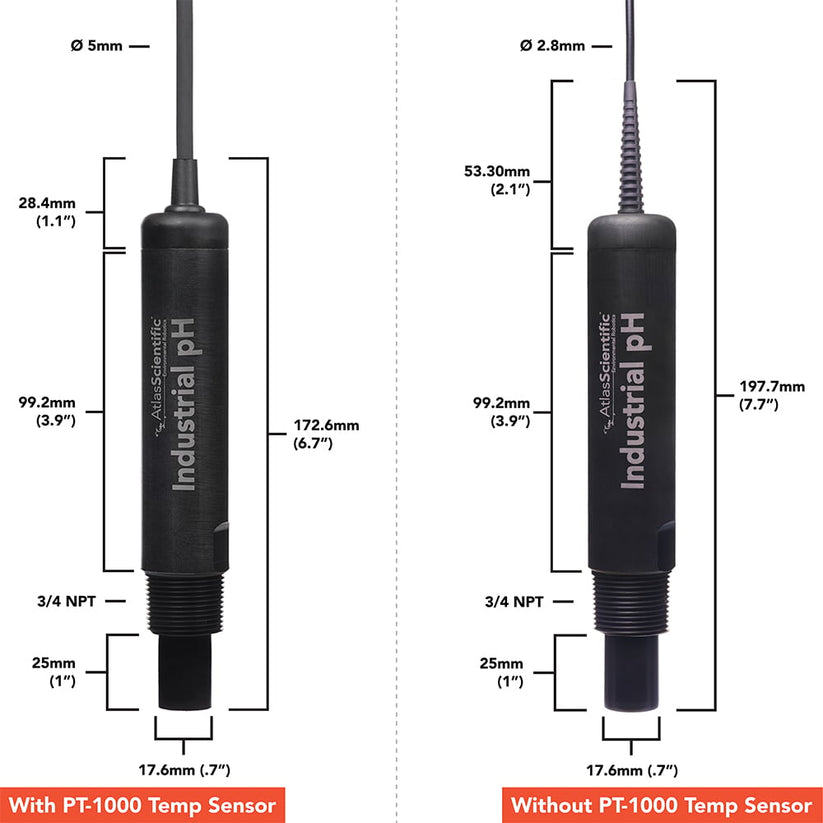 Atlas Scientific Industrial pH Kit - Sensors and probes – Sensors & Probes