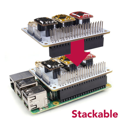 i3 InterLink