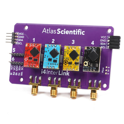 i4 InterLink – Universal Shield