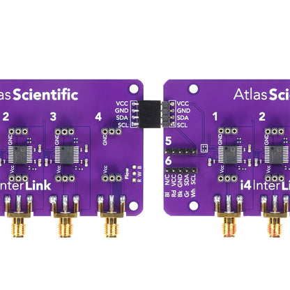 i4 InterLink – Universal Shield