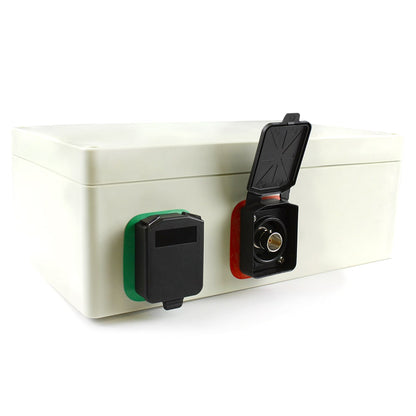 BNC Panel Mount Kit