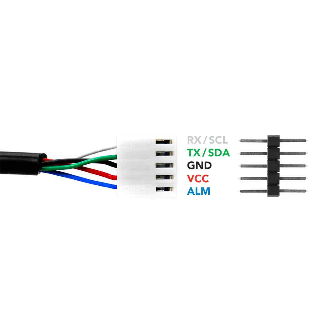 EZO-O2™ Embedded Oxygen Sensor