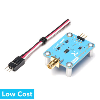 Surveyor™ Analog ORP Sensor / Meter
