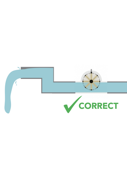 3/8" Flow Meter
