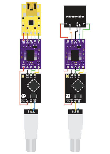 Basic EZO™ Inline Voltage Isolator