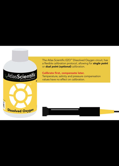 Dissolved Oxygen Membrane Replacement Kit