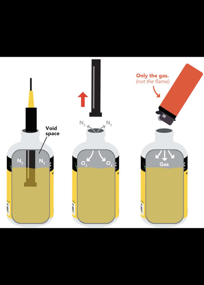 Dissolved Oxygen Membrane Replacement Kit