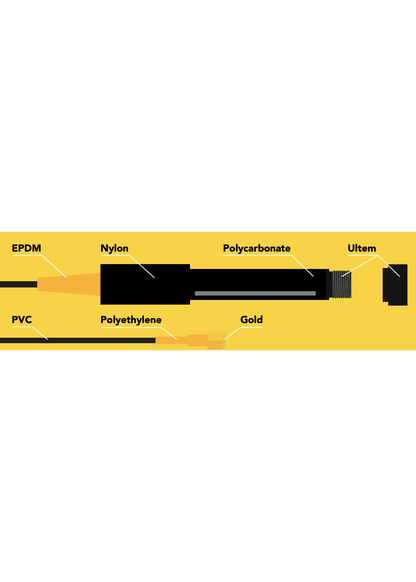 Dissolved Oxygen Membrane Replacement Kitk