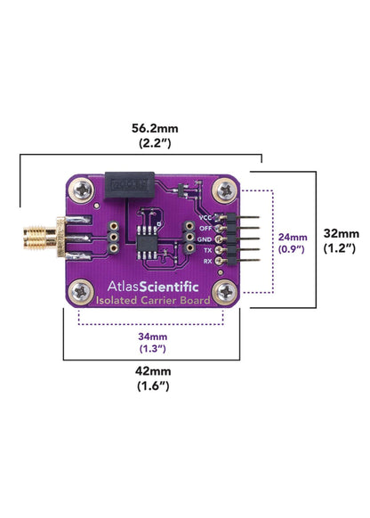 Electrically Isolated EZO™ Carrier Board