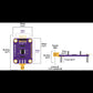 Electrically Isolated EZO™ Carrier Board