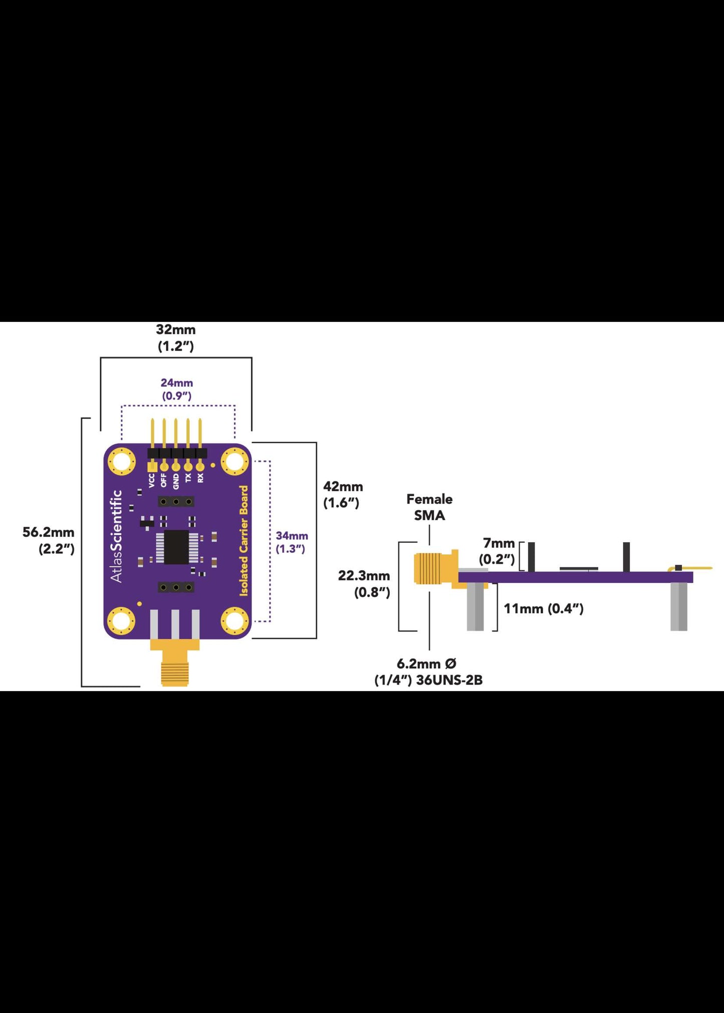 Electrically Isolated EZO™ Carrier Board